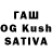 Дистиллят ТГК концентрат Alisher Ruzmatow
